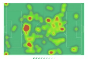 mk体育官网-B费本场数据：6次关键传球，3射2正，3次抢断，2次过人