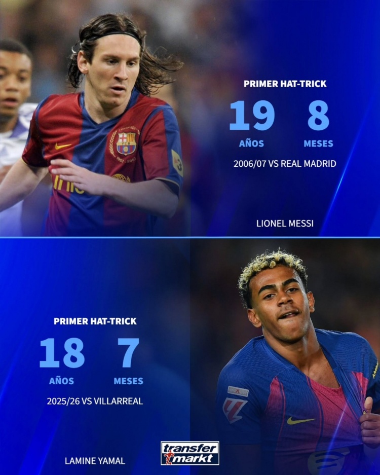 mk体育下载-德转盘点首次戴帽年龄：姆巴佩17岁、亚马尔18岁、梅西19岁